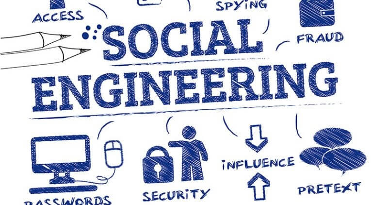 Социальная инженерия