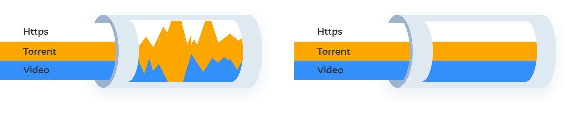 Ethernet cable types