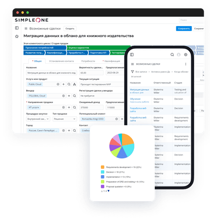 SimpleOne B2B CRM