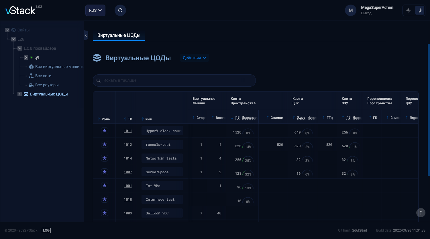 vStack: гиперконвергентная платформа enterprise-уровня