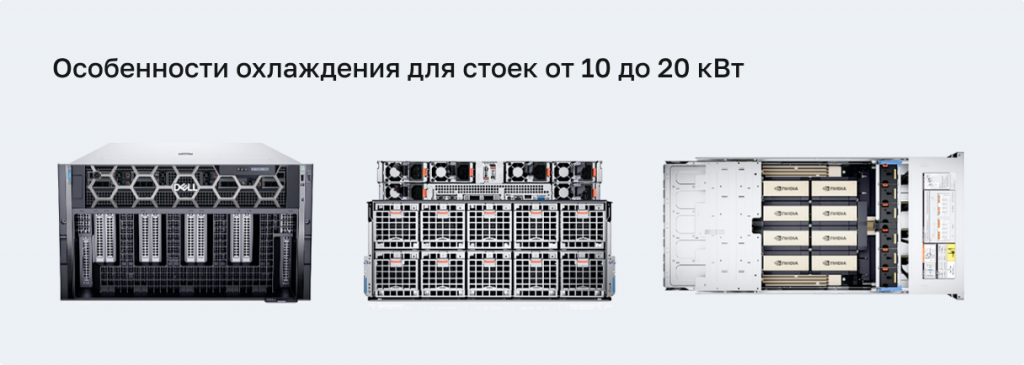 Серверы мощностью от 10 до 19 кВт, Dell PowerEdge XE9680 с воздушным охлаждением
