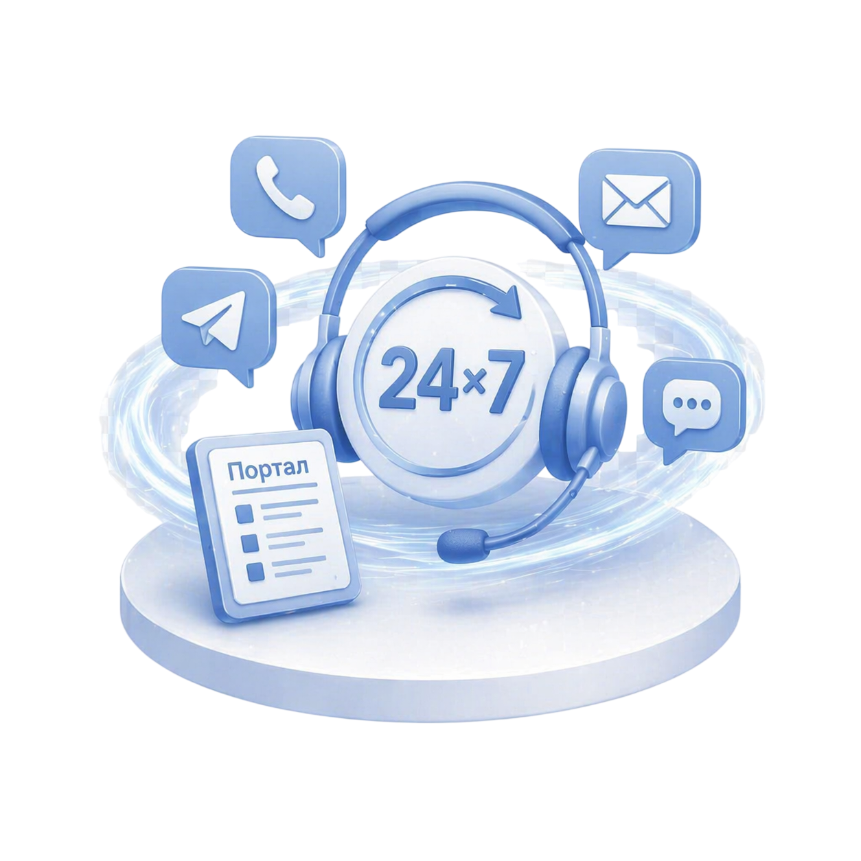 Поддержка осуществляется 24×7