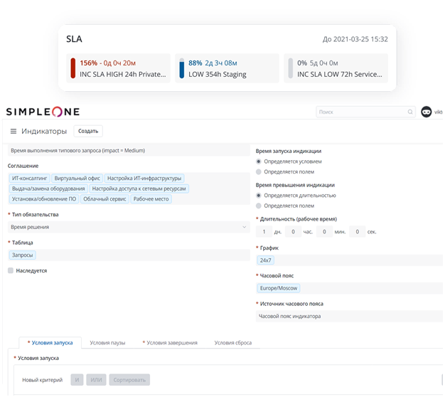 Управление уровнем услуг SLA и SLM в SimpleOne ITSM